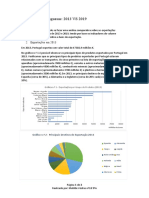 Portugal Exportações 2013-2019