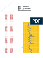 Segundo Trabajo Registro de Pozo