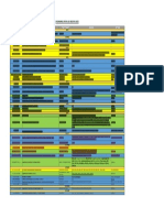 Calendario Oficial de Regatas 2022