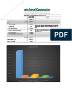 Lebu October Monthly Plan