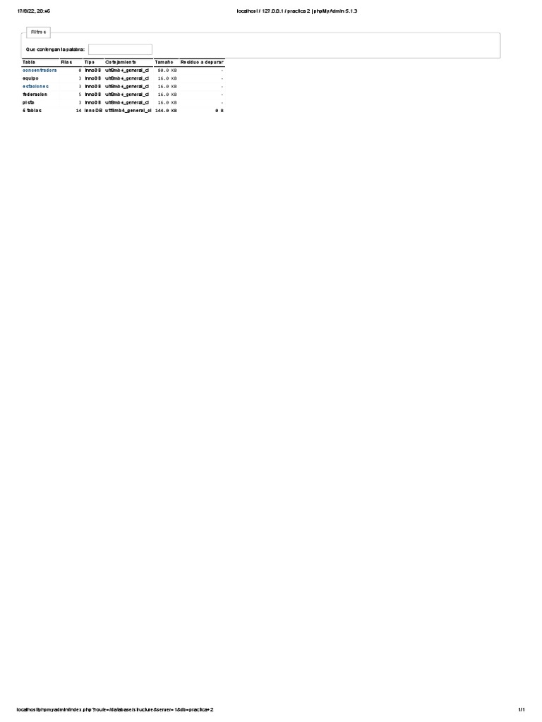 Localhost 127 0 0 1 practica 2 phpmyadmin 5 1 3 pdf