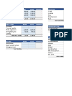 Monthly budget and expenses tracking sheet