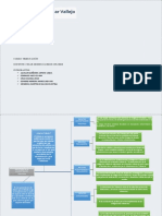 Facultades de La Administración PDF