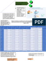 Salud Mental