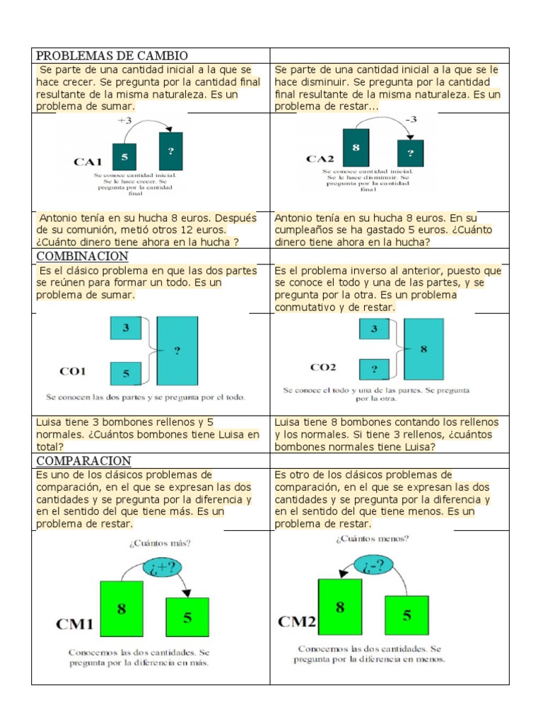 Problemas de Cambio para Tercer Grado | PDF | Estudios de idiomas ...