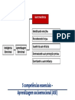 Autoconsciência