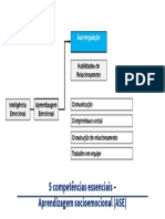 Autorregulação