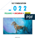 2022 Peluang Atau Ancaman