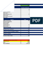 Presupuesto Viaje de Proyecto de Investigación