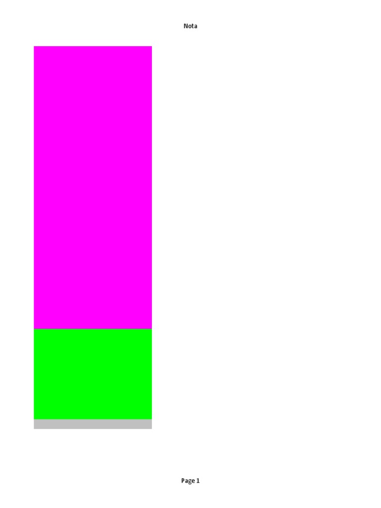 Codigos Postales Tamaulipas Descargar gratis PDF México Politica