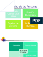 07.05.19 PRIMERO Derecho de Personas Introduccion