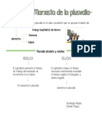 La Teoria Marxista de La Plusvalía - Daniela Mujica