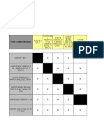 Matriz de Compatibilidad