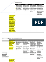 CTSP 6 Phan 9