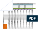 ANALISIS-de Saltos y Tendencias - Alumnos