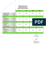 Pembagian bangsal koas kluster Periode 12 September - 8 Oktober 2022 (revisi dr. Muttaqien)