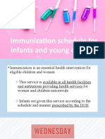 Immunization Schedule For Infants and Young Children