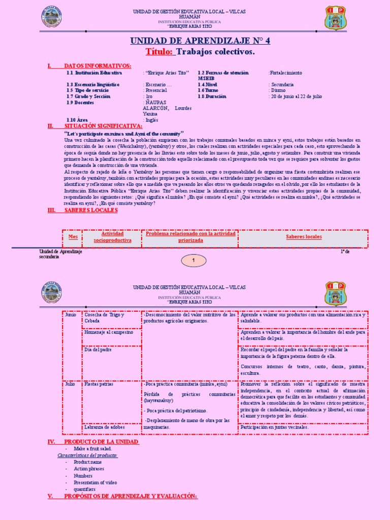 Unidad de Aprendizaje 4 | PDF | Aprendizaje | Información
