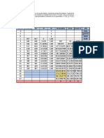 Pronósticos demanda producto 4 períodos