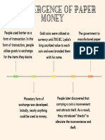 Beige Minimal Business Timeline Diagram Graph