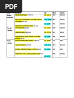 ITE Academic Calendar 2025 Overview | PDF | Intelligence | Learning