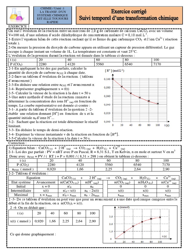 Suivi temporel d'une réaction chimique | PDF | Cinétique chimique ...