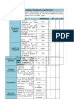 Método de Selección de Ideas Por Ponderación