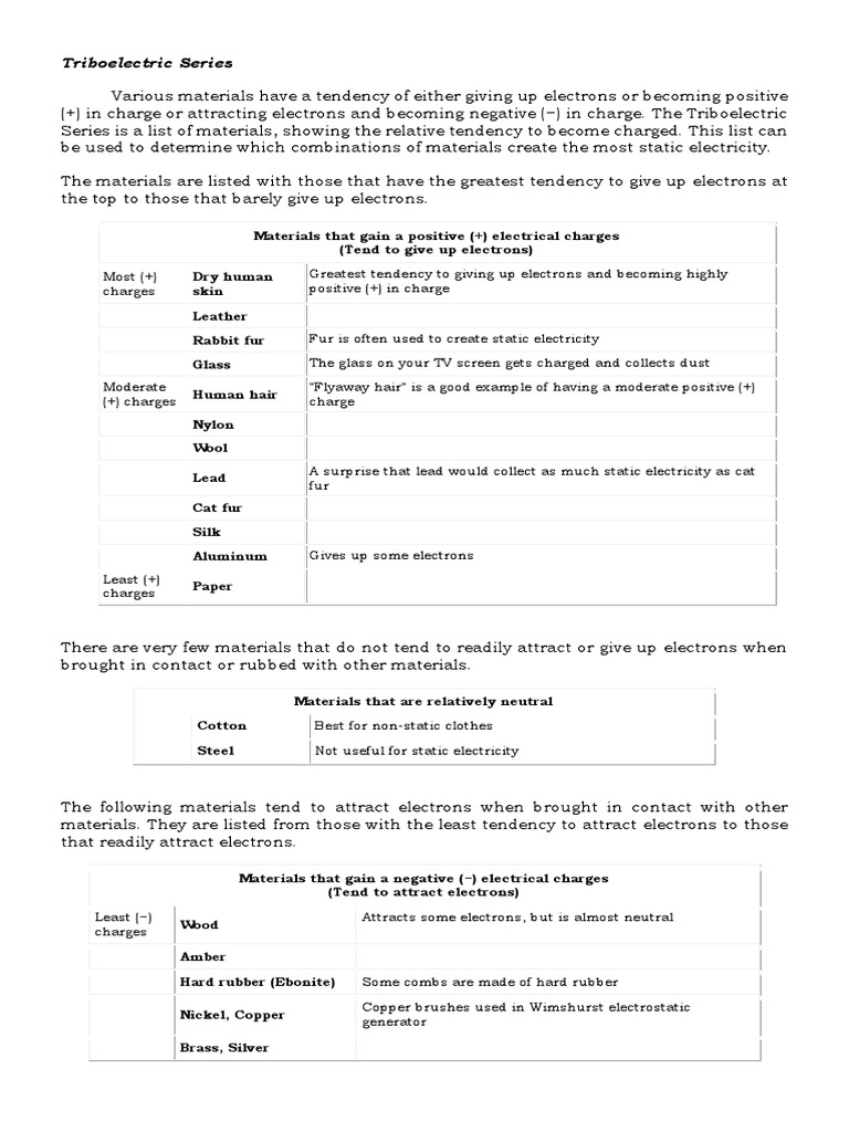 Triboelectric Series Download Free PDF Electric Charge Electron