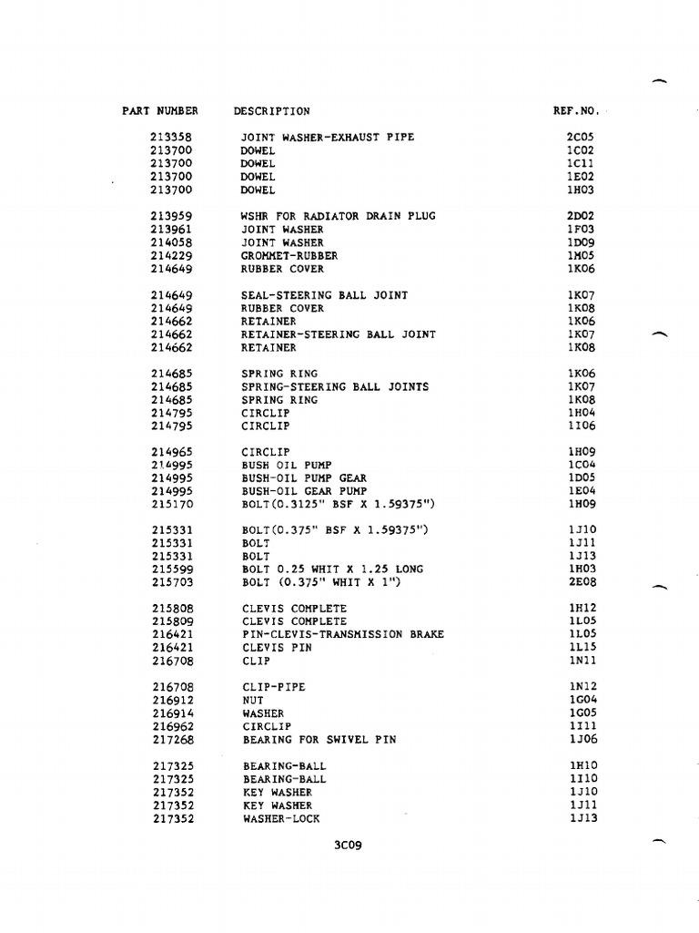 LR Official Parts Manual 12 | PDF