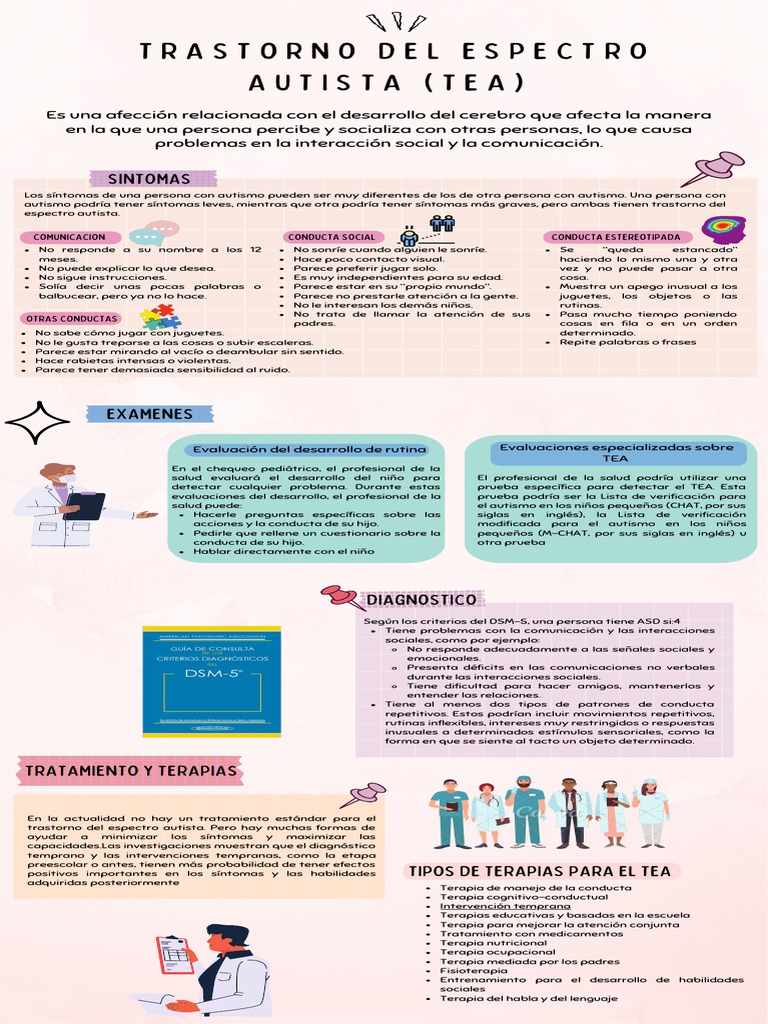 Diagnóstico y Tratamiento del TEA | PDF | Espectro autista | Causas de ...
