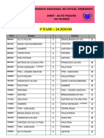 Tabela Torneio Feminino