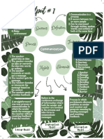 Green Forest Classroom Rules Poster (8.5 × 11 in)