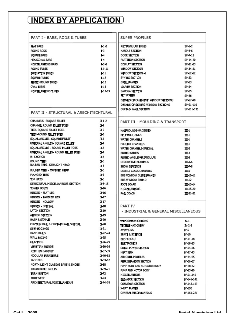 Jindal Aluminium Catalog 2008