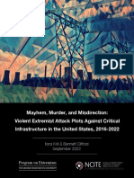 Critical Infrastructure Targeting 09072022