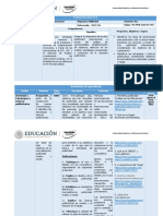 Planeación Didáctica - Publicidad Unidad 3