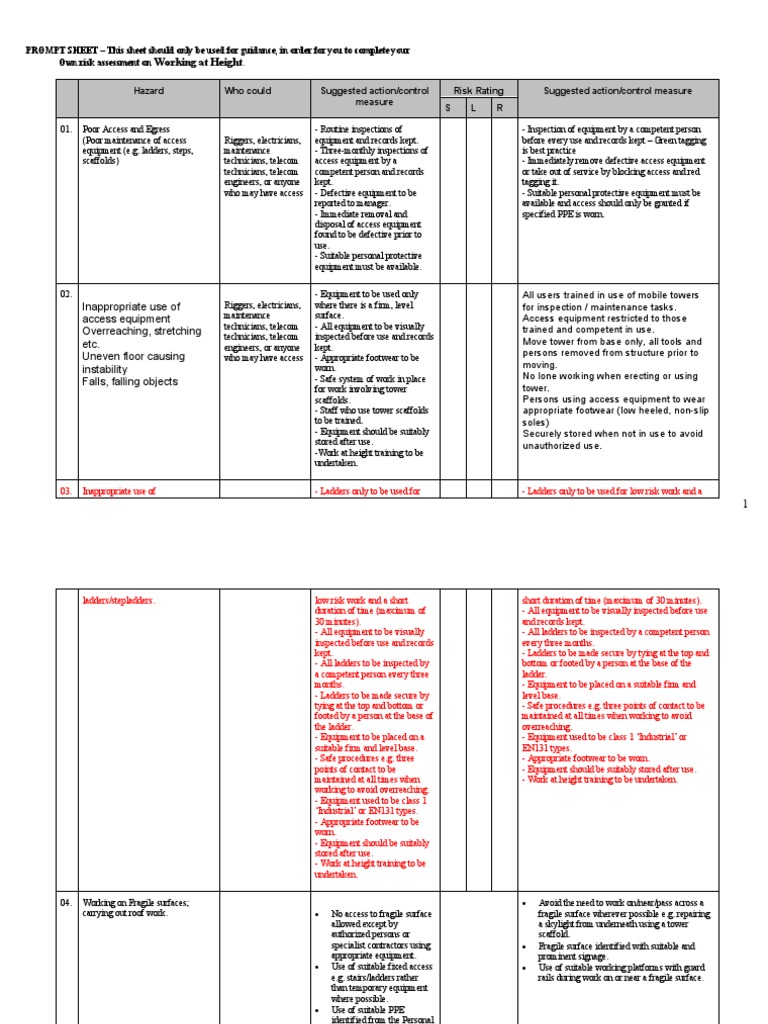 Working at Height Risk Assessment PDF Risk Personal Protective