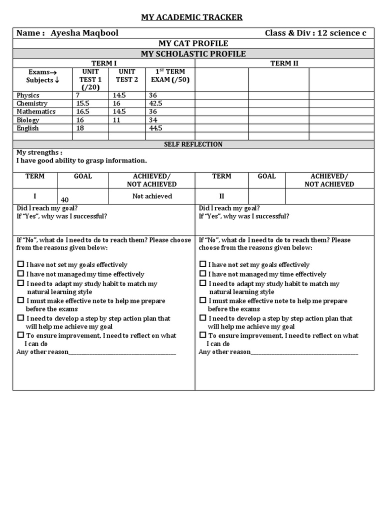 Ayesha Maqbool's Academic Tracker | PDF | Test (Assessment) | Behavior ...