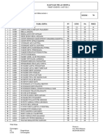 Uts Daftar Nilai Mapel C. Muatan Peminatan Kejuruan Kelas X Ekonomi Bisnis