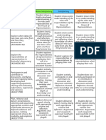 Rubric HOR