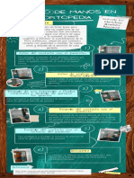 Infografía de Lavado de Manos Ortopedia Christian Gamboa Navarro