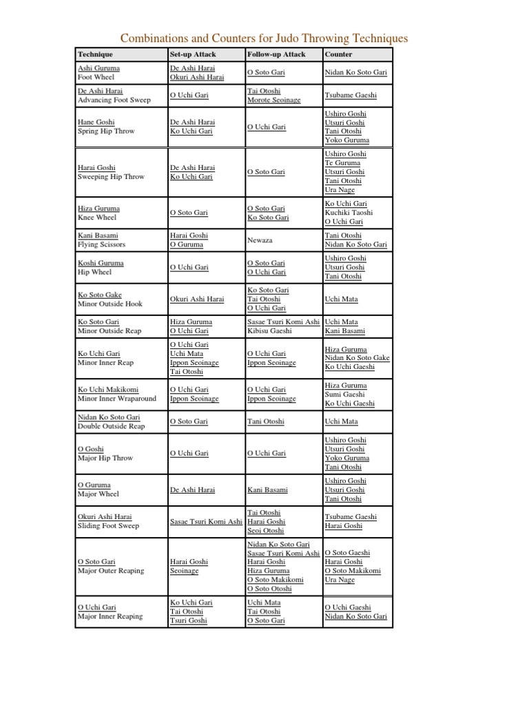 Judo thesis 05 picture