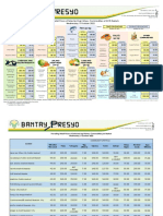 Price Monitoring October 5 2022