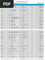 RPCI Guidelines for Inventory Reporting | PDF | Inventory | Business