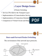 NetworkLAyerISSues Ipv4addresses