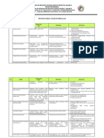 Program Kerja Penilaian