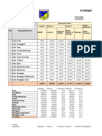 CAPAIAN VAKSINASI LANSIA DI KAB/KOTA SULAWESI TENGAH