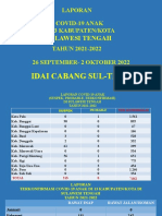 Presentasi - (Upd - 02 - 10 - 22) ...