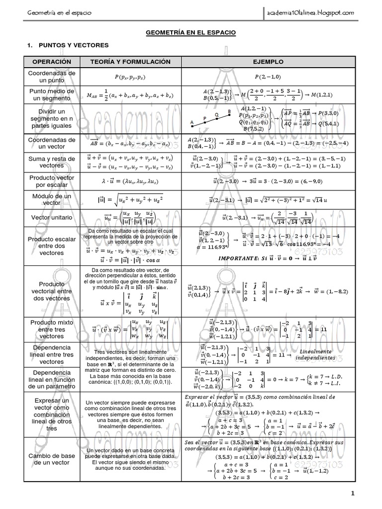 Geometría en el Espacio: Vectores y Planos | PDF | Geometria plana ...