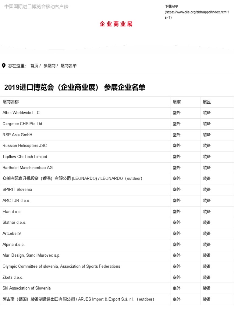 2019进口博览会（企业商业展） 参展企业名单-中国国际进口博览会| PDF