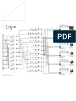 Legion - Manufacturing Chart